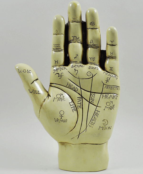 Know major years and events impacting your life through Palmistry