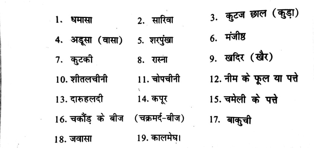 Vedic Havan Samagri