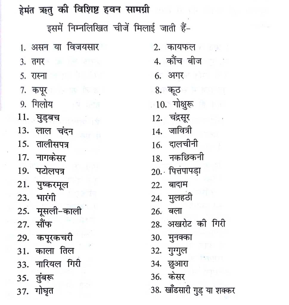 holi pooja samagari list